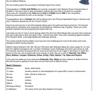 Salford School - 31 October 2023