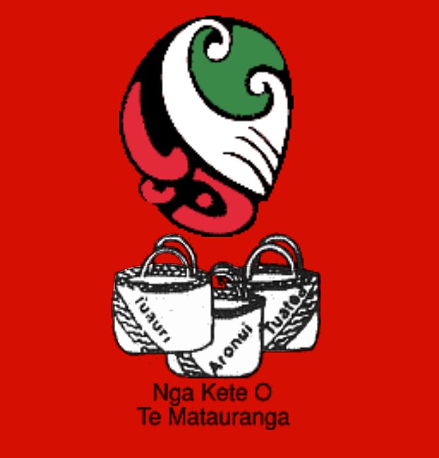 Our Tohu