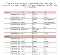 XYZ School - 17 April 2024