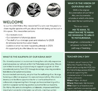 Kāhui Ako Newsletter #1