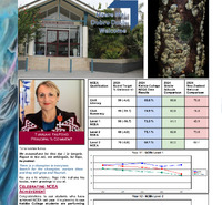Newsletter #5