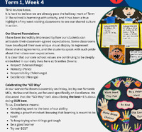 Community Newsletter Term 1 Week 5