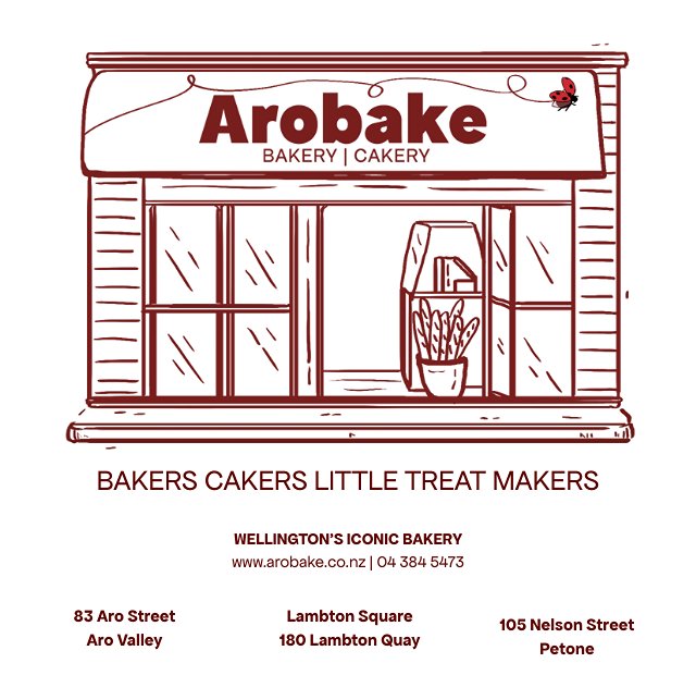 Arobake
