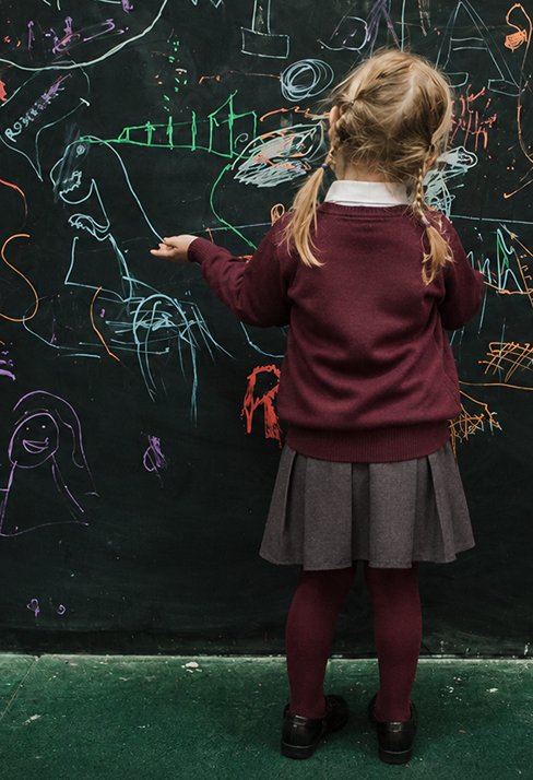 Student Wellbeing