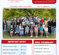 Term 2 Week 8 2025