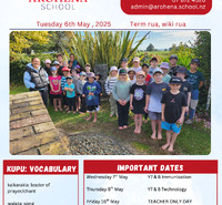 Term 2 Week 2 2025