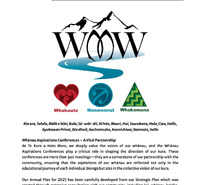 Newsletter Term 1, Week 8 - 2025