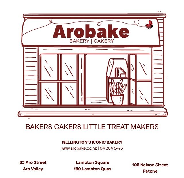 Arobake