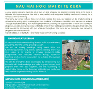 Pānui Term 3, week 1