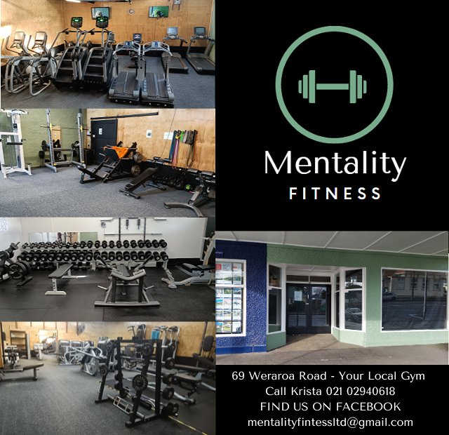 Mentality Fitness